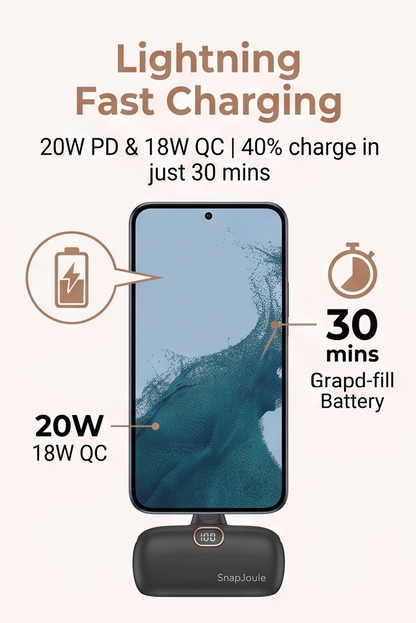 SnapJoule™ Mini Portable Charger (5000mAh)